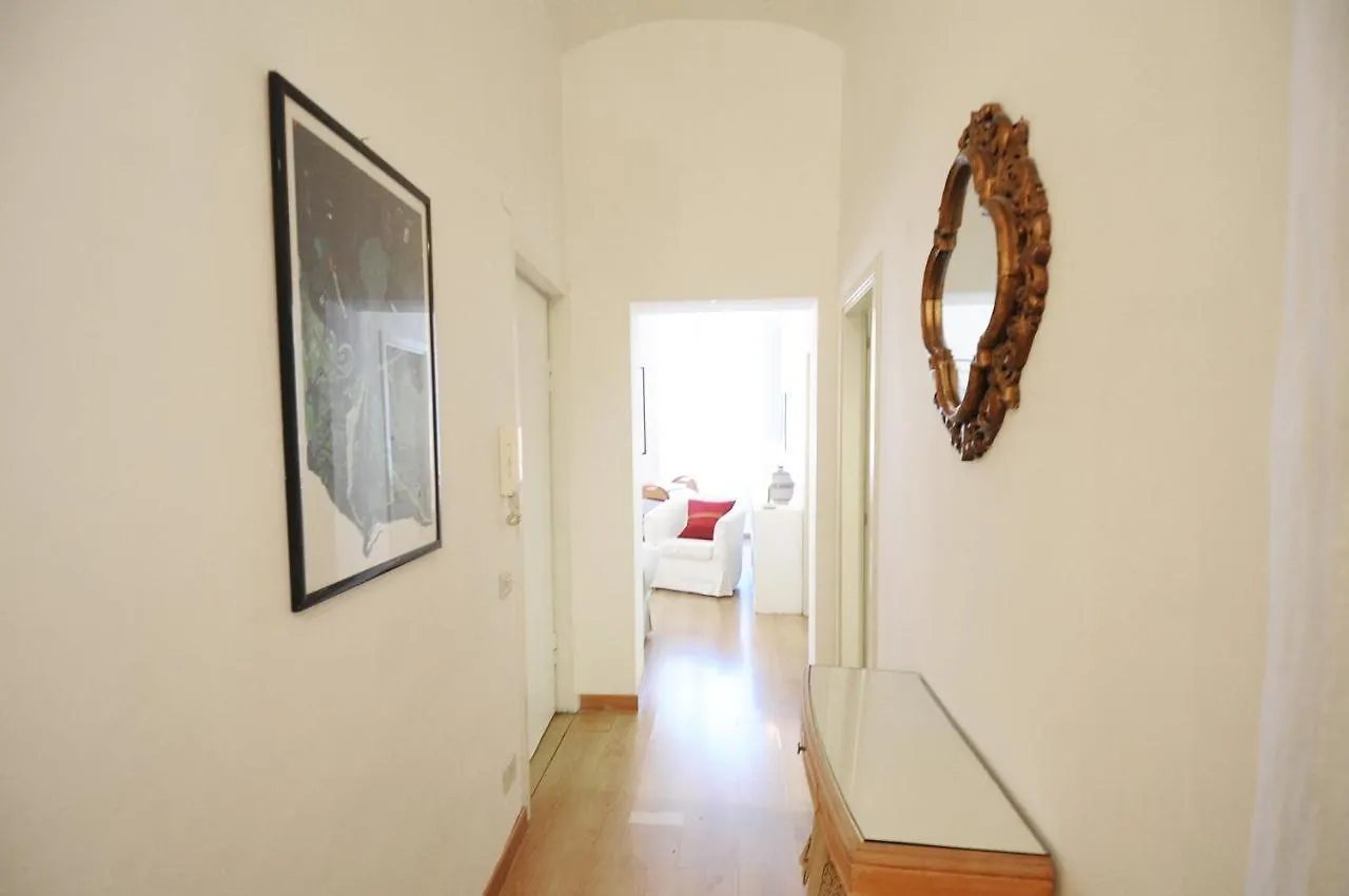 Gallery Apartment Colosseum Rome
