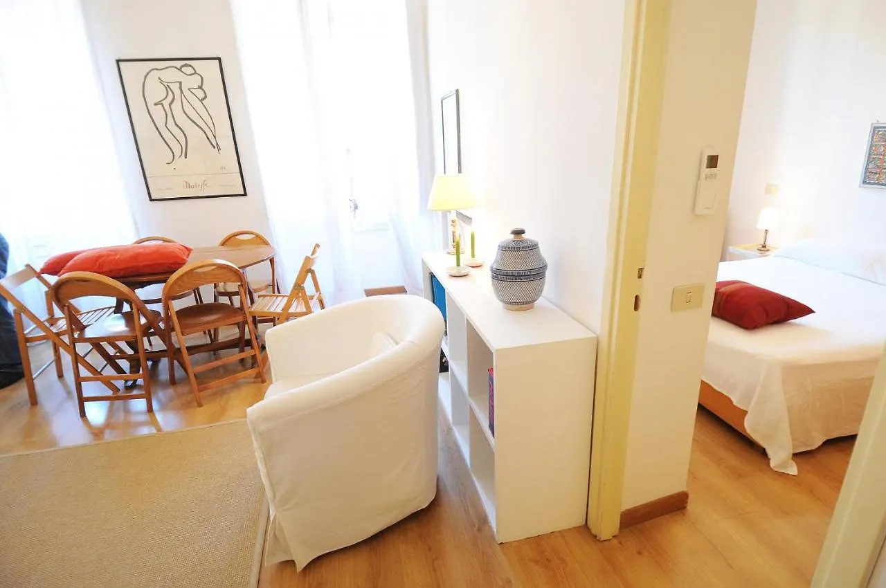 Gallery Apartment Colosseum Rome 0*,