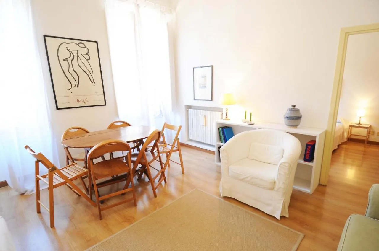 Gallery Apartment Colosseum Rome