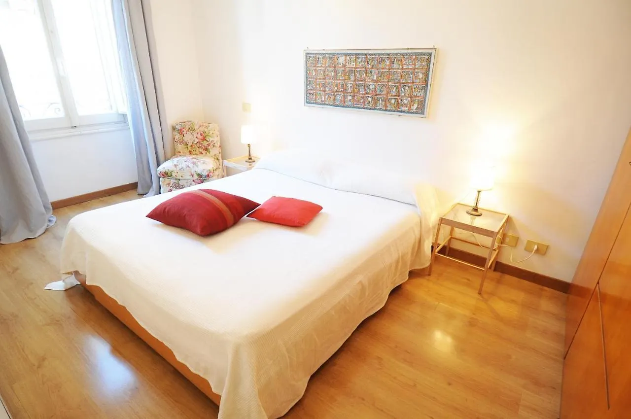 Gallery Apartment Colosseum Rome